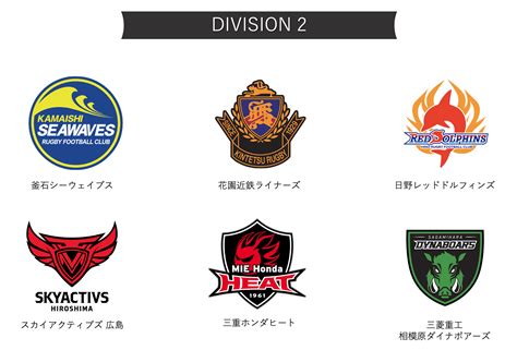 japan rugby league one division 2